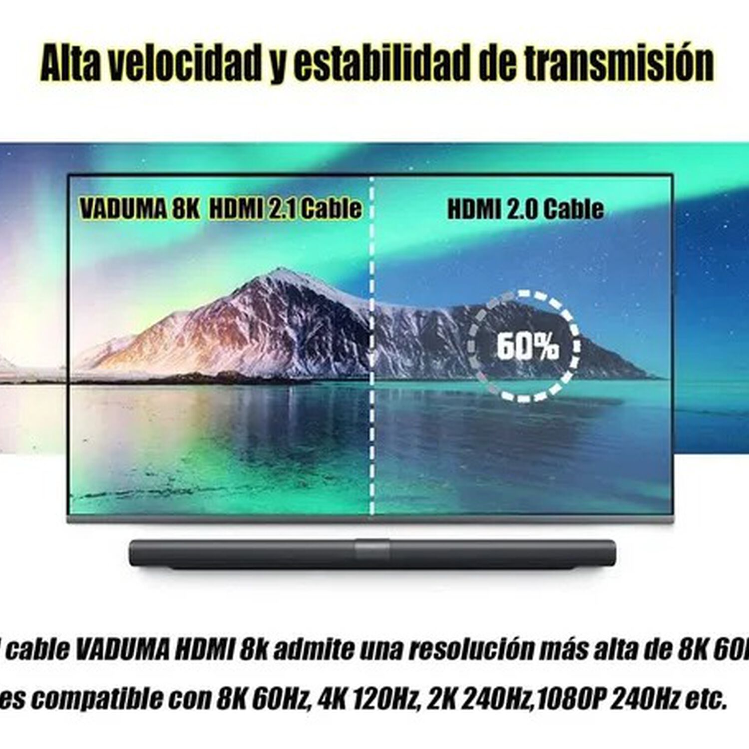 Cable Adaptador Multimedia Hdmi 8k 60hz Ultra Hd2.1 Alta Velocidad 5 Metros image number 2.0