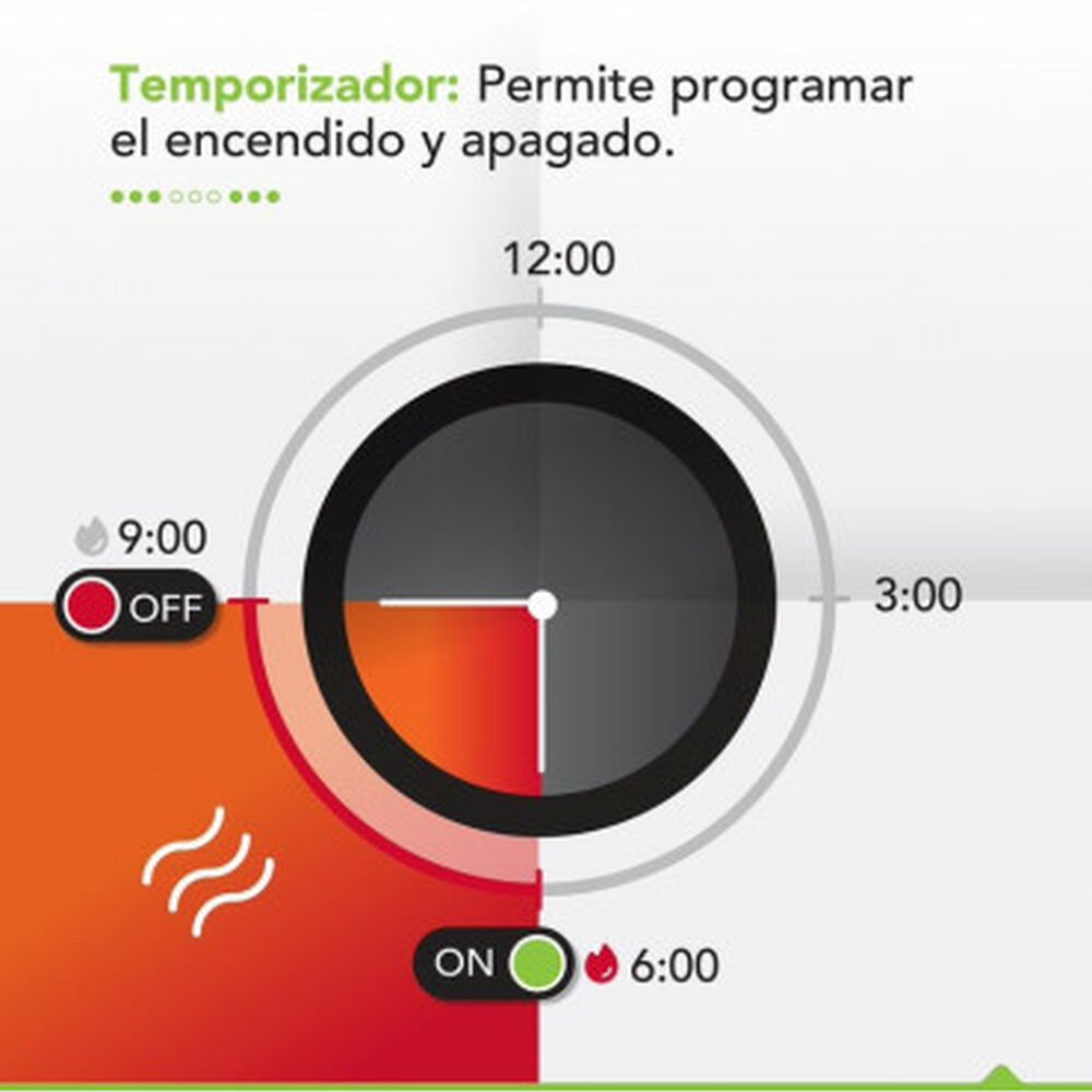 Panel Electrico Bajo Consumo Bio400 Wifi image number 2.0