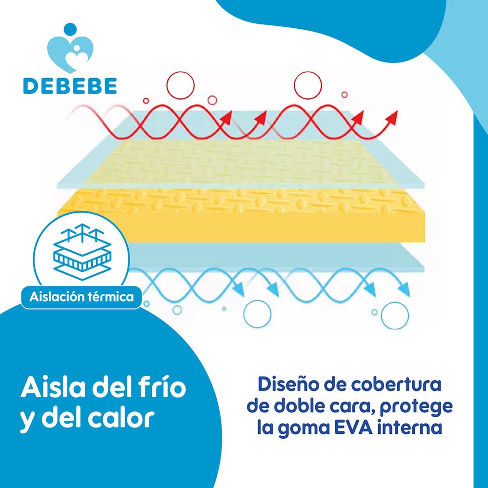 Piso De Goma Eva Bebe Alfombra Debebe 10mm 60x60cm X8 Ryb image number 5.0