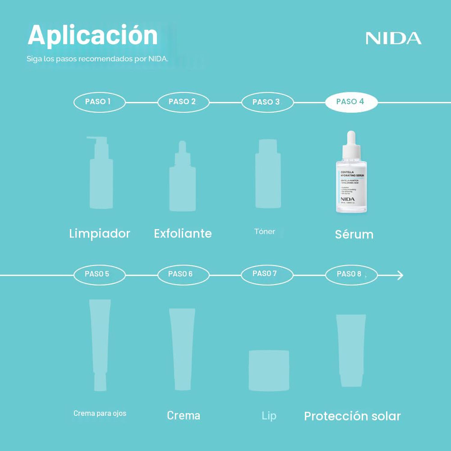 Centella Hydrating Serum (nida) - 50ml Serum Calmante E Hidratante Con Centella Asi&aacute;tica Y &Aacute;cido Hialur&oacute;nico image number 7.0