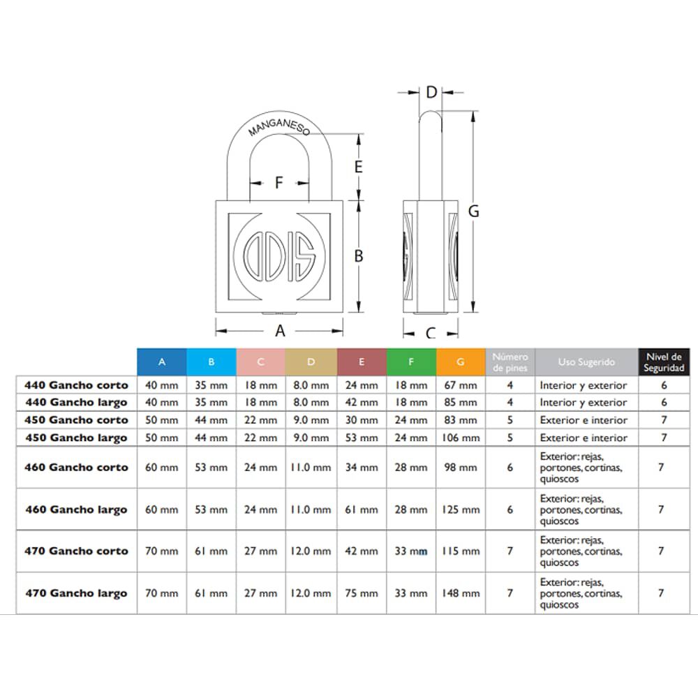 Candado Odis 470 70mm image number 5.0