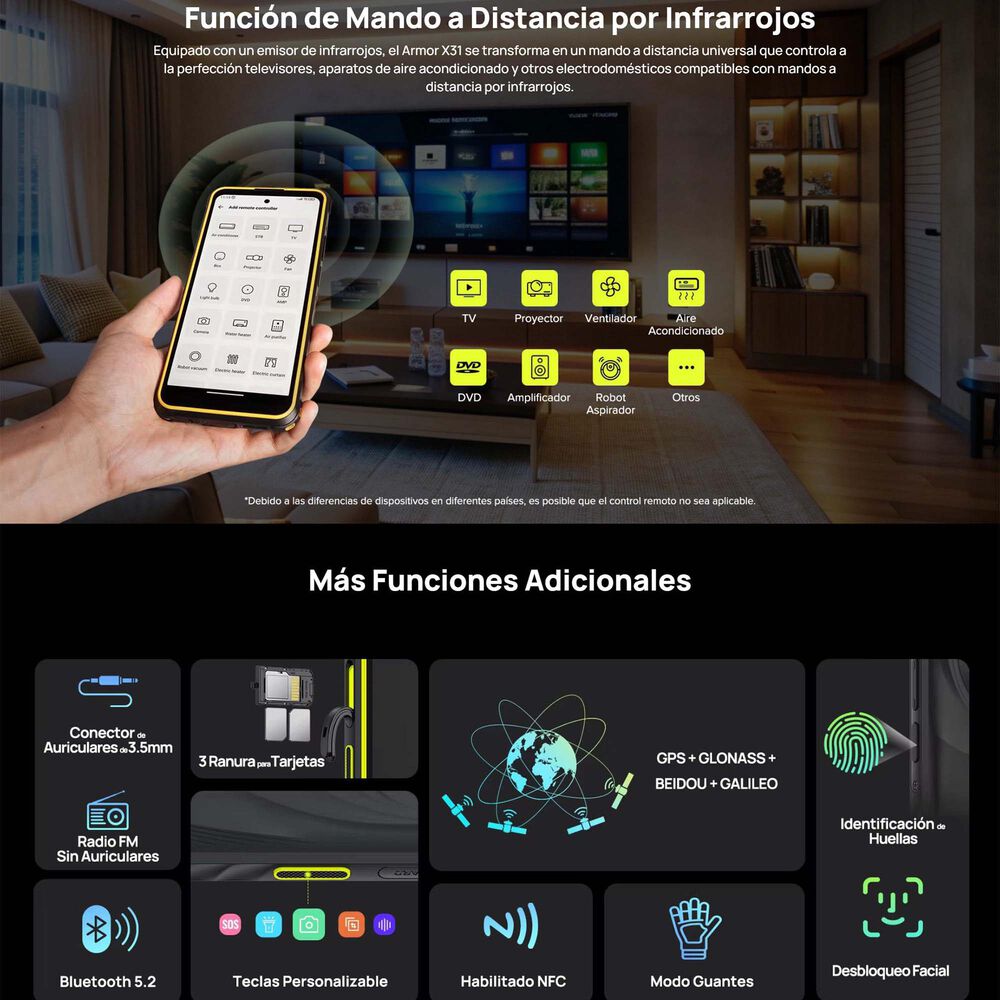 Ulefone Armor X31 - Resistencia Extrema, 64mp Y Batería De 6050mah image number 8.0