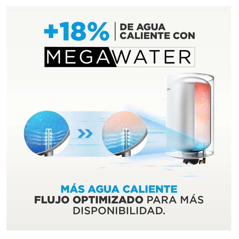 Termo El&eacute;ctrico Midea MWH50-15EFGCLW / 50 Litros image number 4.0