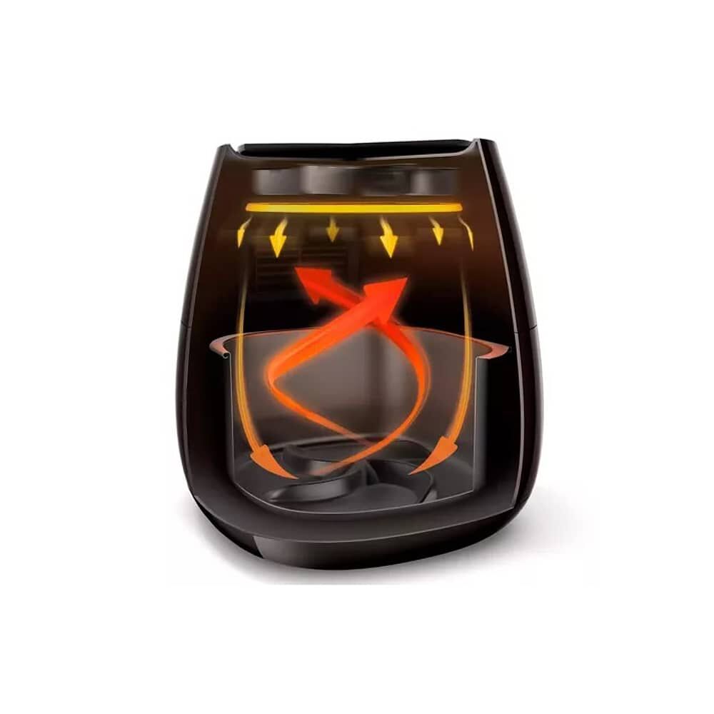 Freidora De Aire Philips 1425w Modelo Hd9218 image number 2.0