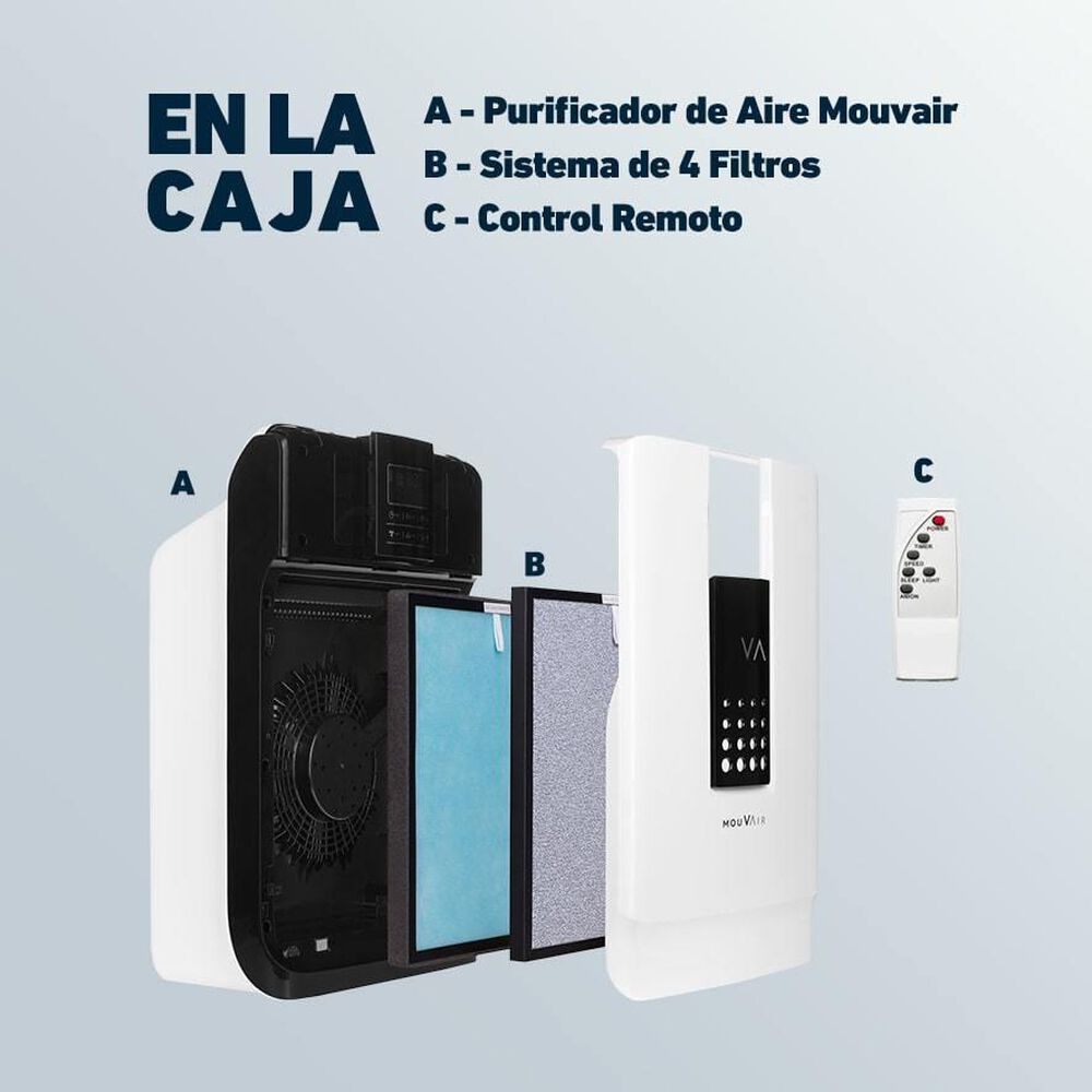 Purificador De Aire Mouvair Zen Con Hepa H13 + Filtros De Reemplazo Hepa H13 image number 1.0
