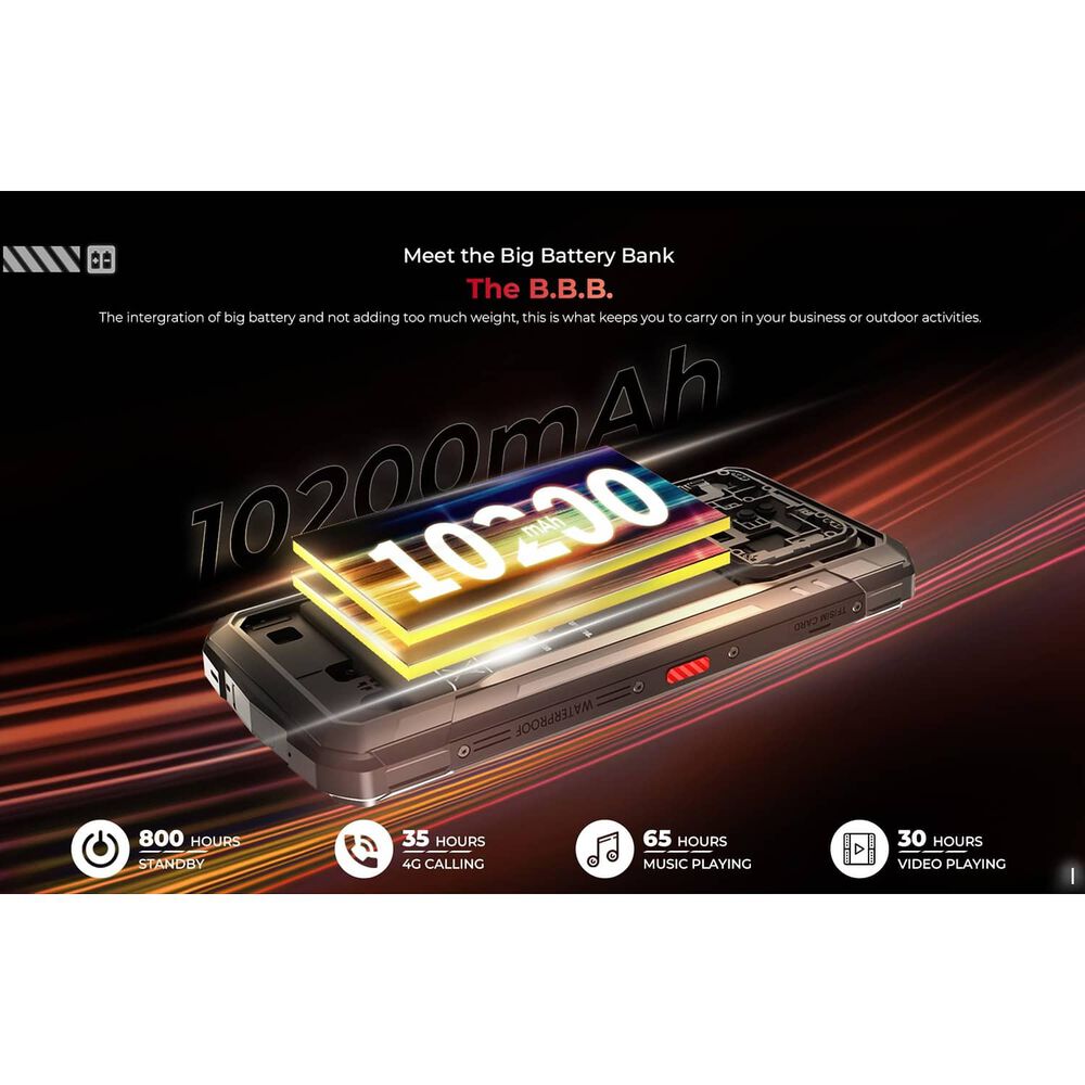 Hotwav Cyber X Pro Smartphone Resistente 108mp, 21gb Ram Y Bater&iacute;a 10200mah image number 5.0