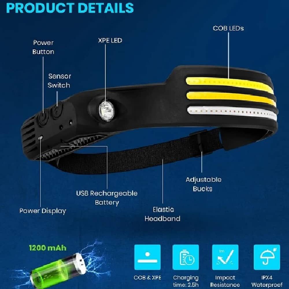 Luz Linterna Cintillo Cabeza 3 Tiras Led Sensor Recargable Usb Potente image number 3.0