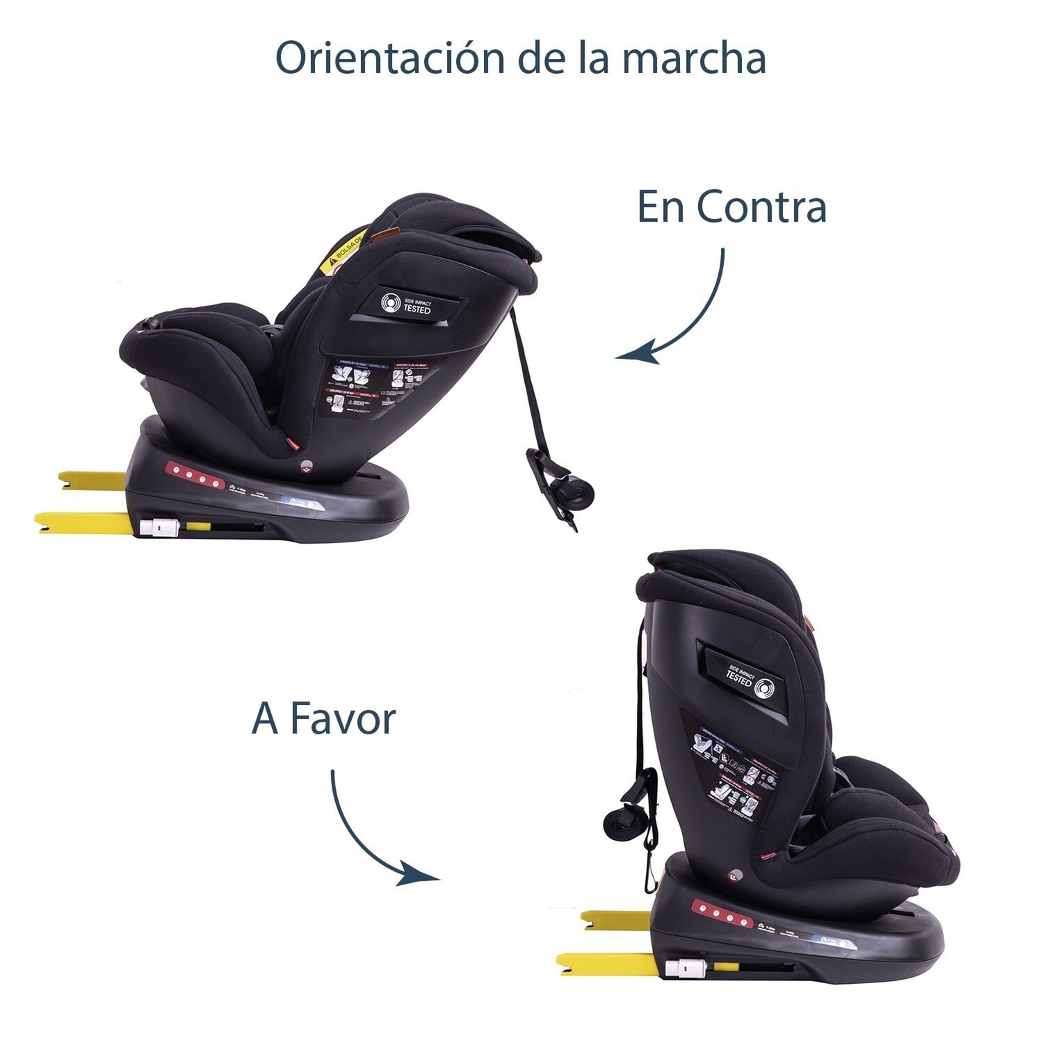 Silla De Auto Convertible Isofix Supra 360&ordm; Premium Gris image number 5.0
