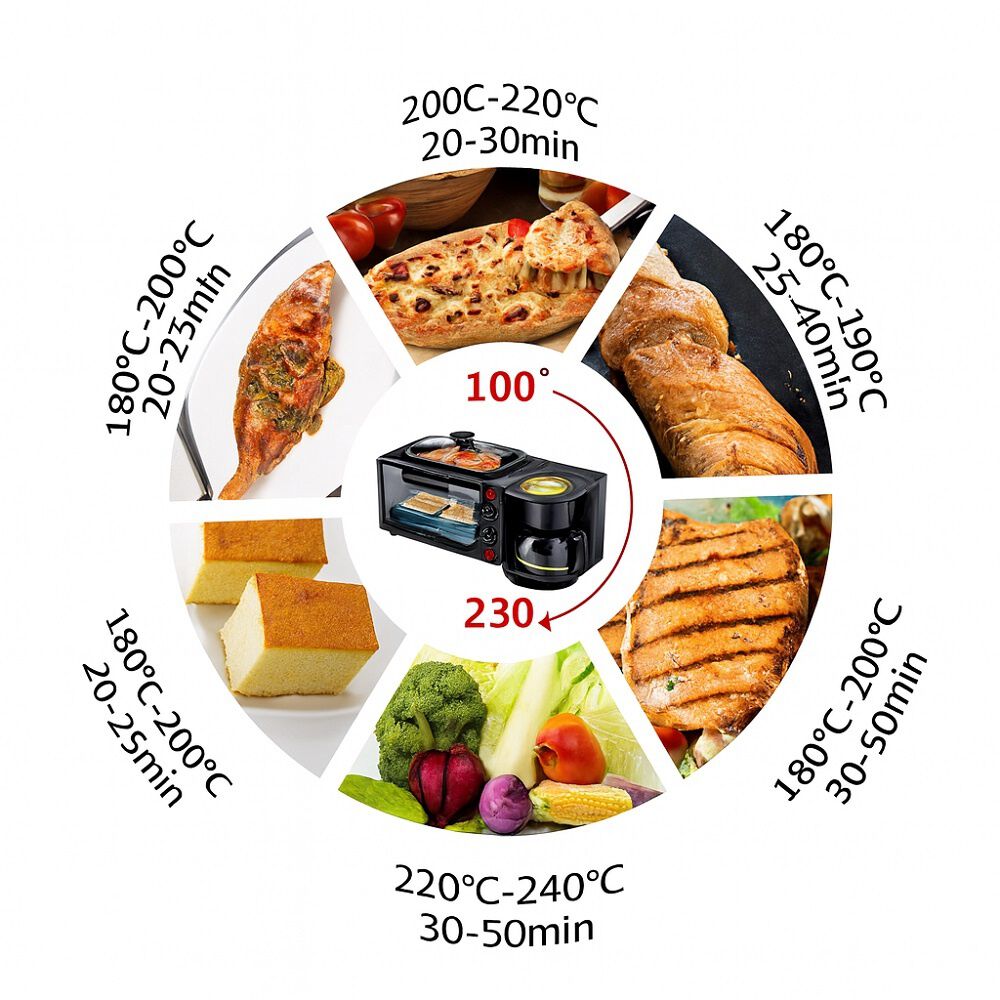 M&aacute;quina Para Hacer Desayuno 3 En 1 Horno Cafetera Sarten image number 8.0