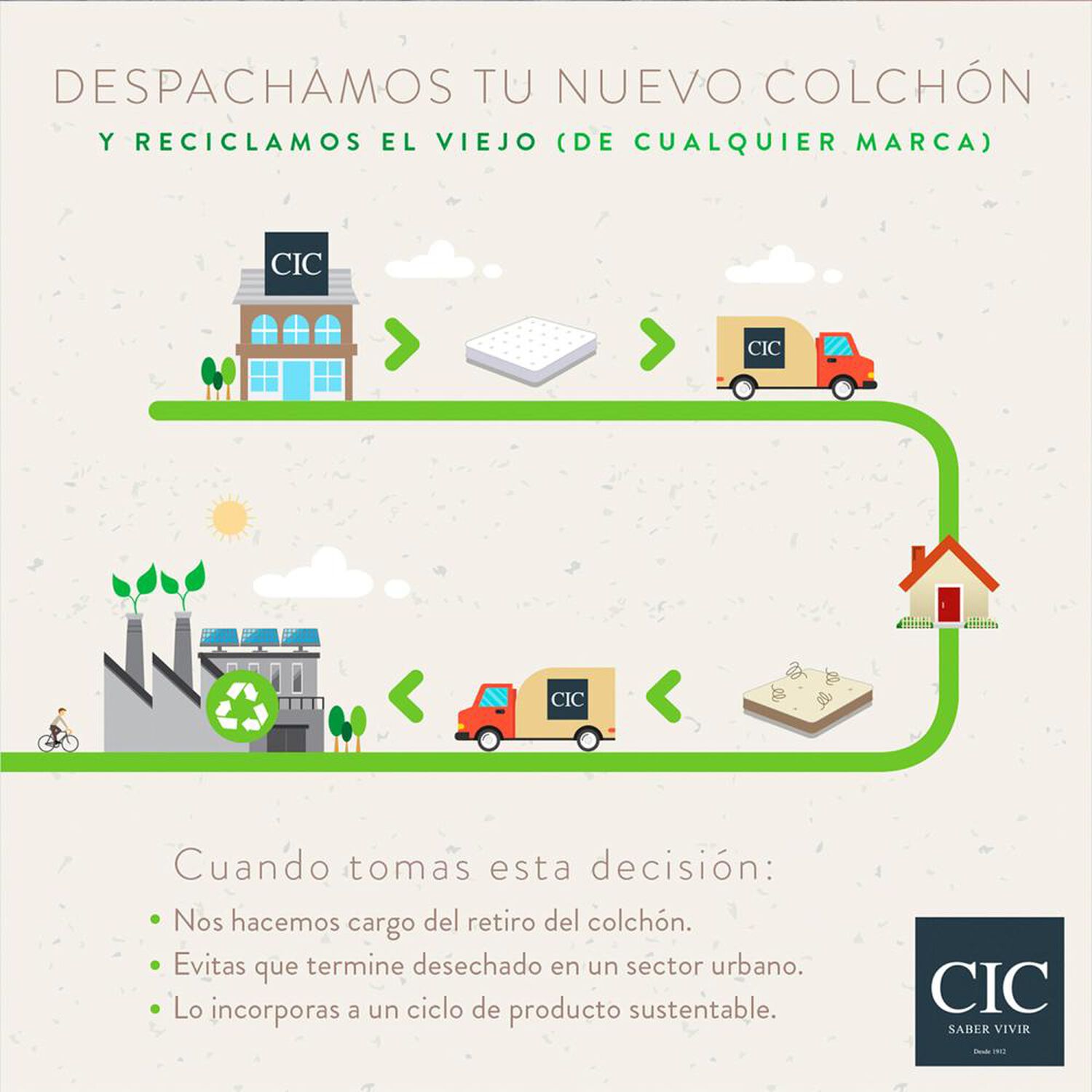 Cama Nido Cic Divan / 1.5 Plazas / Base Funcional + Respaldo image number 2.0