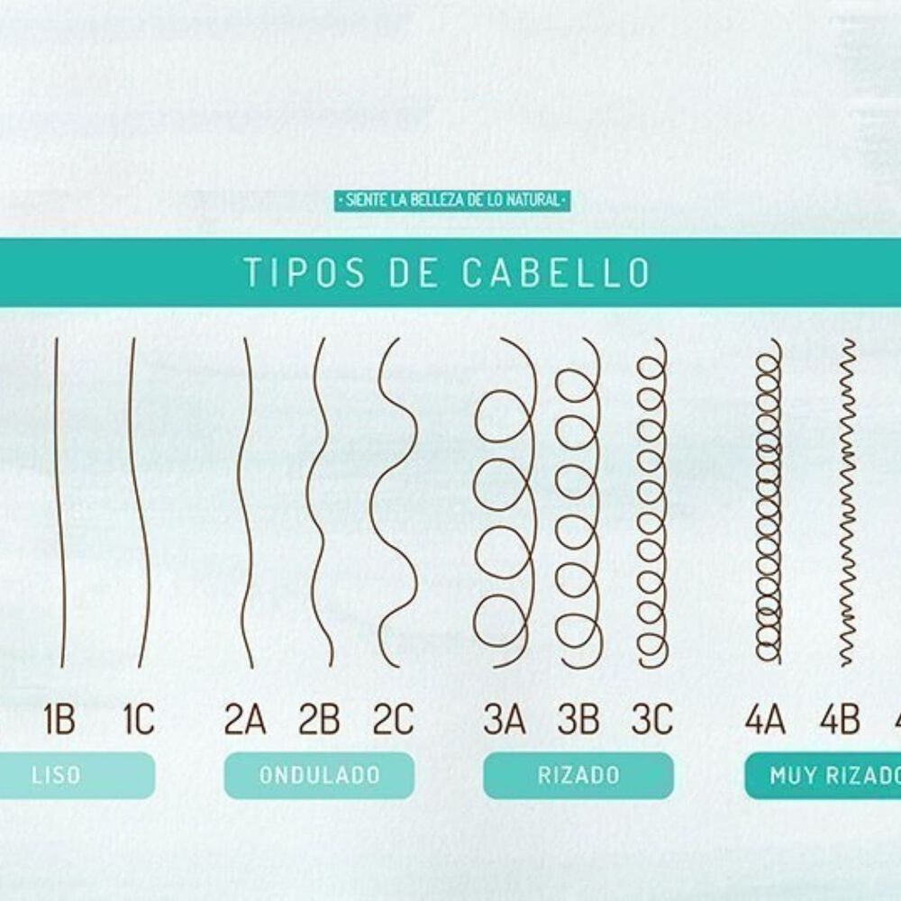 Crema Para Peinar Curl Definning Etniker 290 Ml image number 4.0