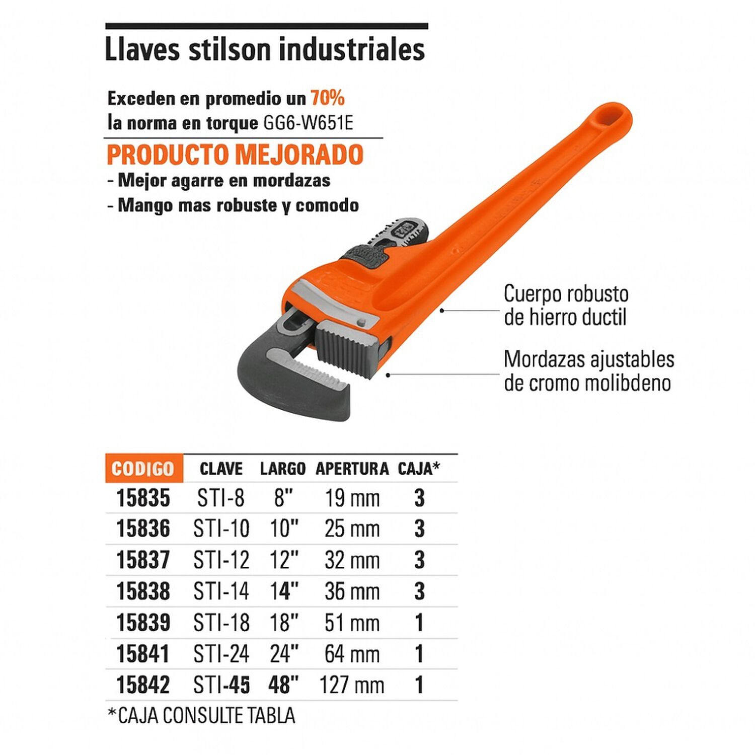 Llave Para Tubo, Stilson, 24 Truper Profesional image number 4.0