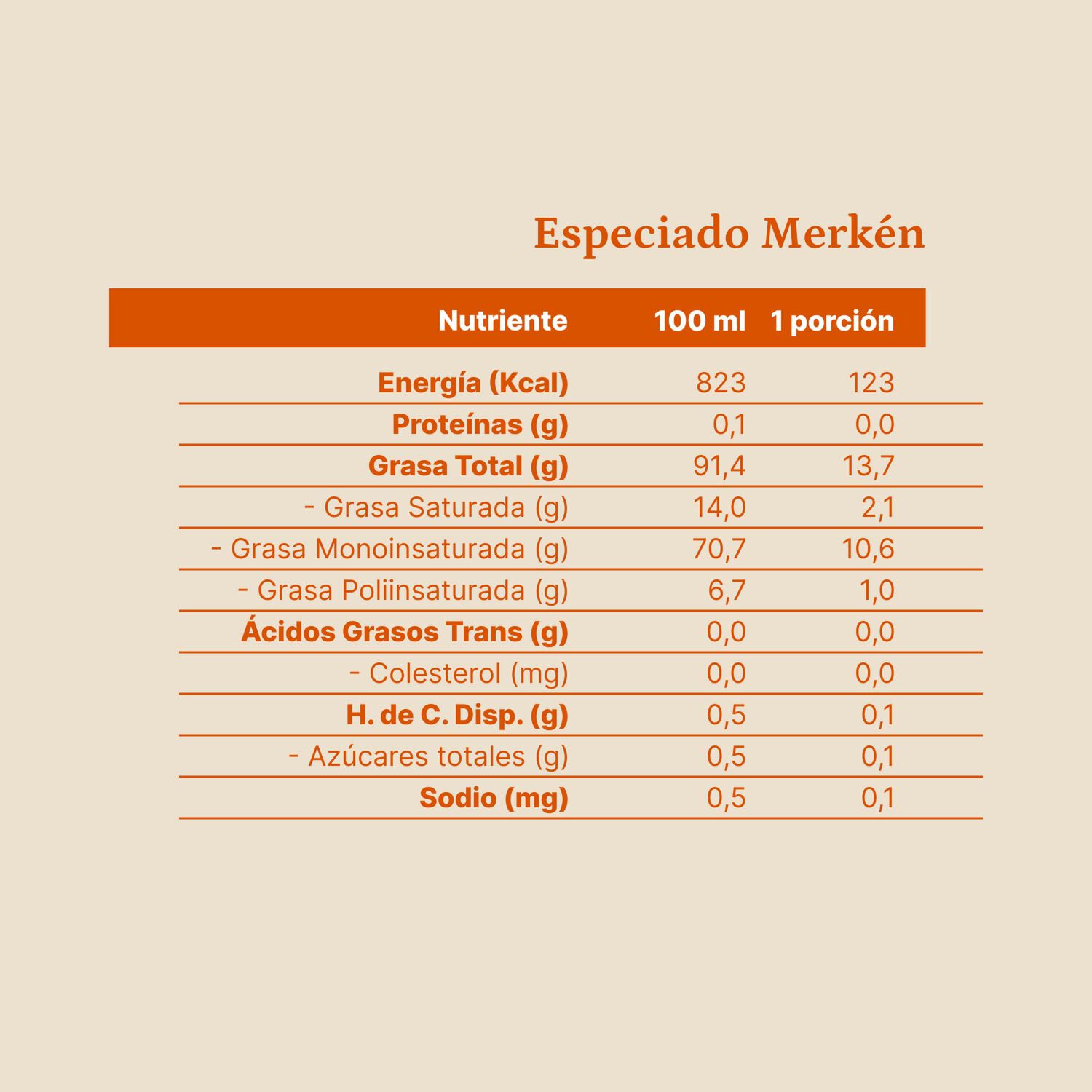 Aceite Oliva Extra Saborizado Olave Merken 1 X 250 Ml image number 4.0