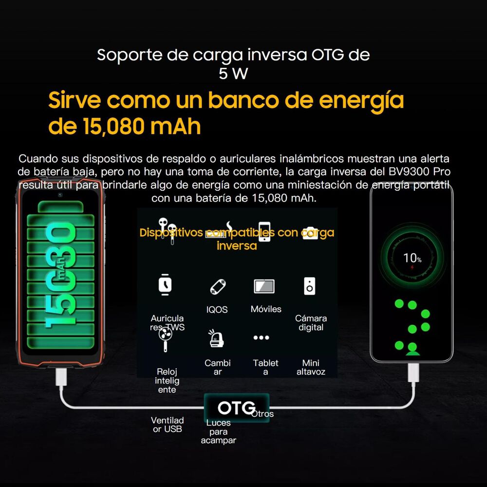 Blackview Bv9300 Pro - Smartphone Robusto, 24gb Ram, 64mp, 15,080mah image number 4.0