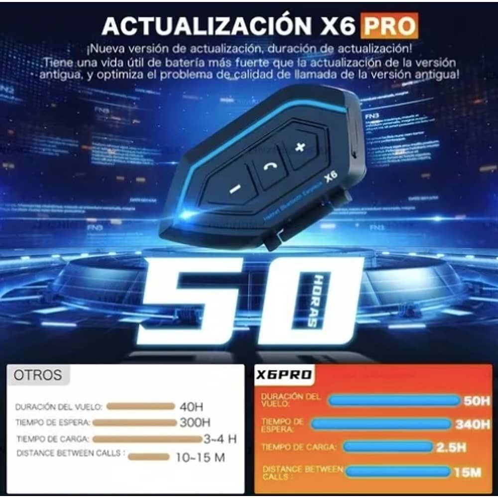Aud&iacute;fonos Para Casco De Motos X6 Pro Bluetooth Impermeables image number 1.0