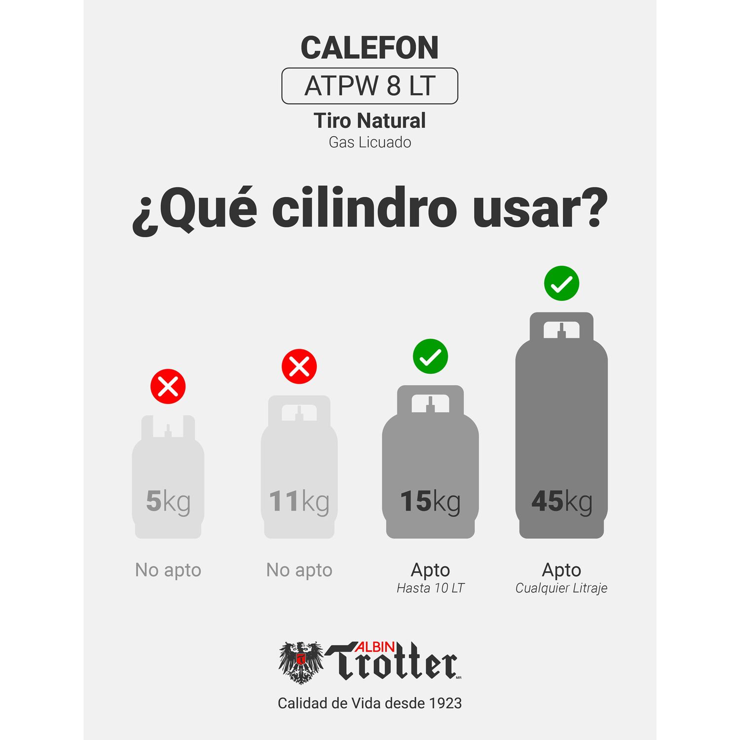 Calefont Albin Trotter 8 Litros Tiro Natural Gas Licuado N24 image number 4.0
