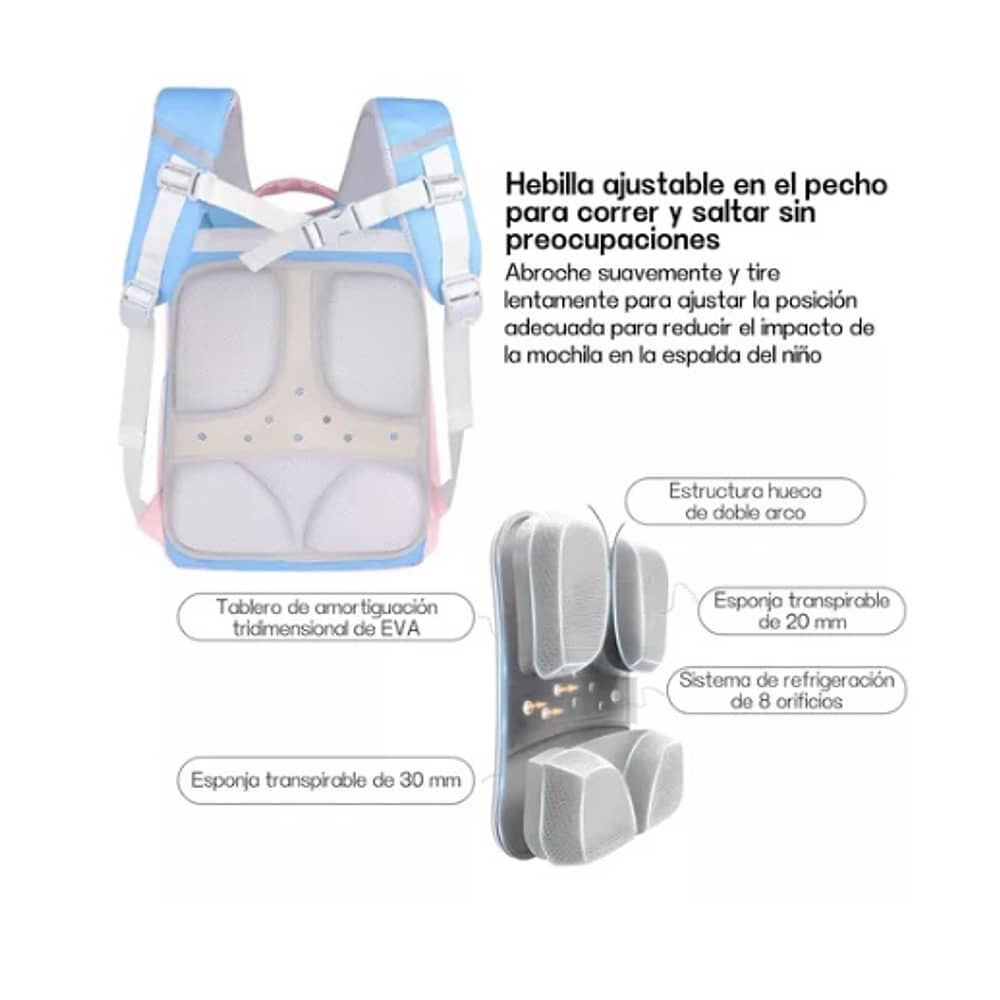 Mochilas Impermeables image number 4.0