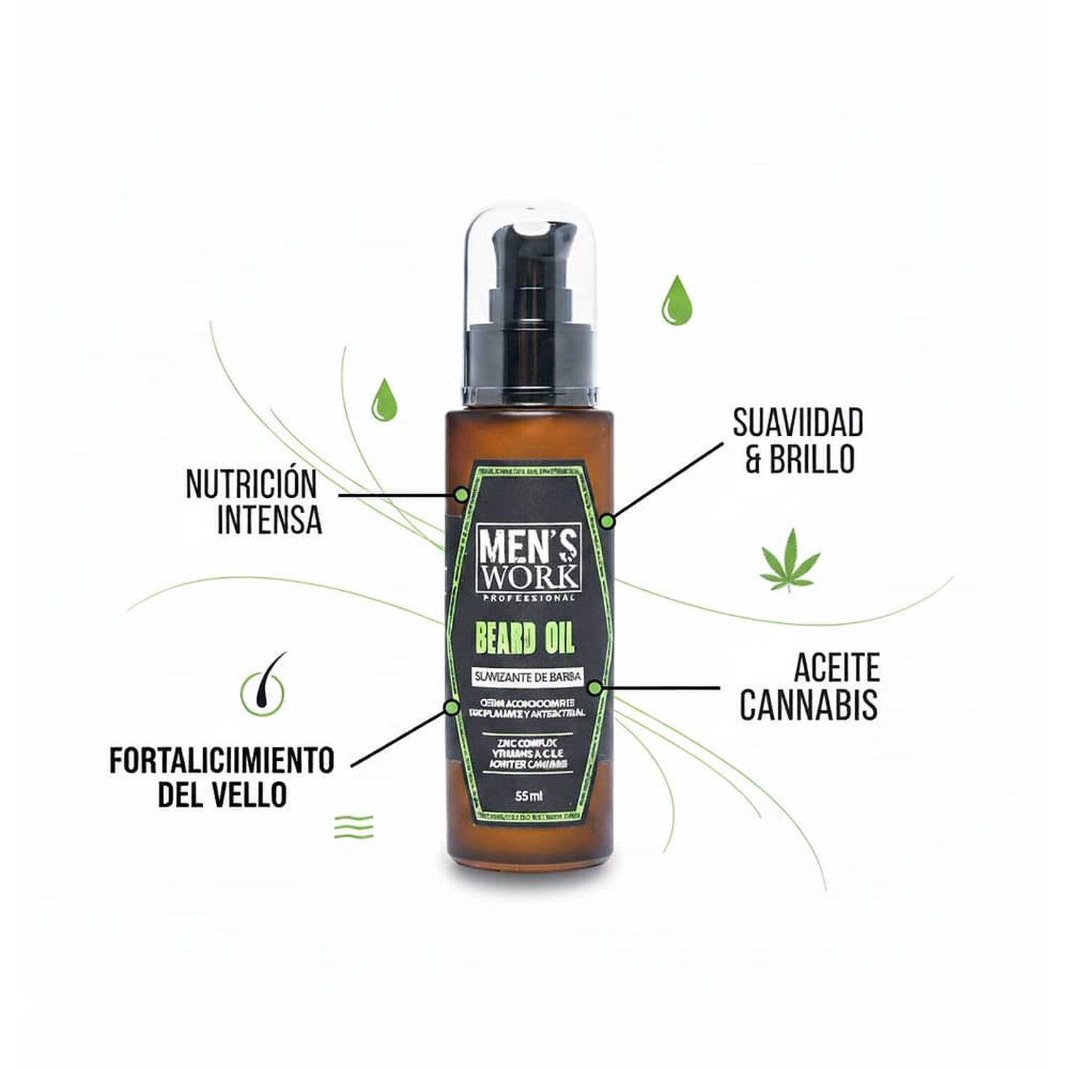 Aceite Para Barba Mens Work 55ml image number 1.0