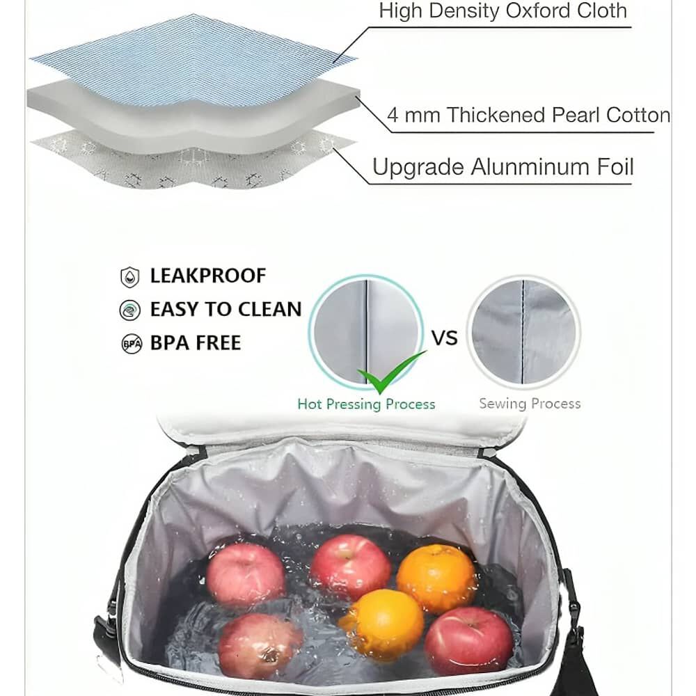 Lonchera Bolsa T&eacute;rmica De Almuerzo Port&aacute;til Gran Capacidad Azul image number 2.0