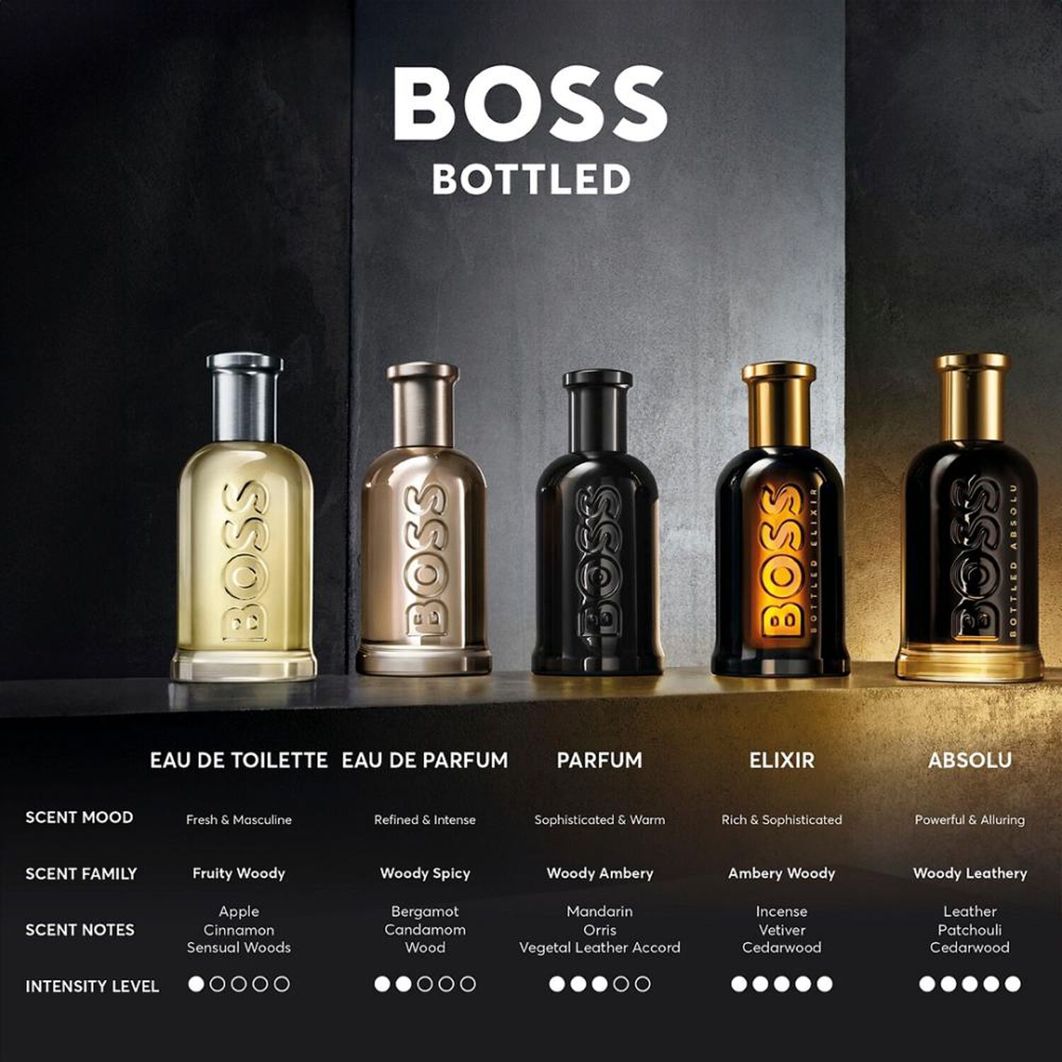 Perfume Hombre Boss Bottled Hugo Boss / 100 Ml / Parfum image number 5.0