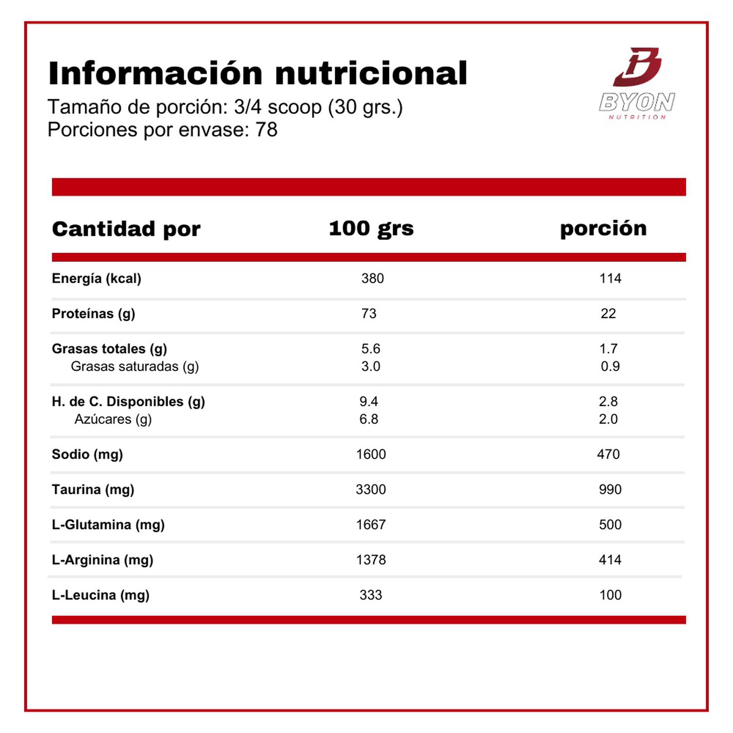 Whey 100% Professional 5 Lbs - Prote&iacute;na De Alta Calidad - Ch image number 1.0