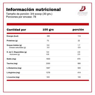 Whey 100% Professional 5 Lbs - Prote&iacute;na De Alta Calidad - Ch