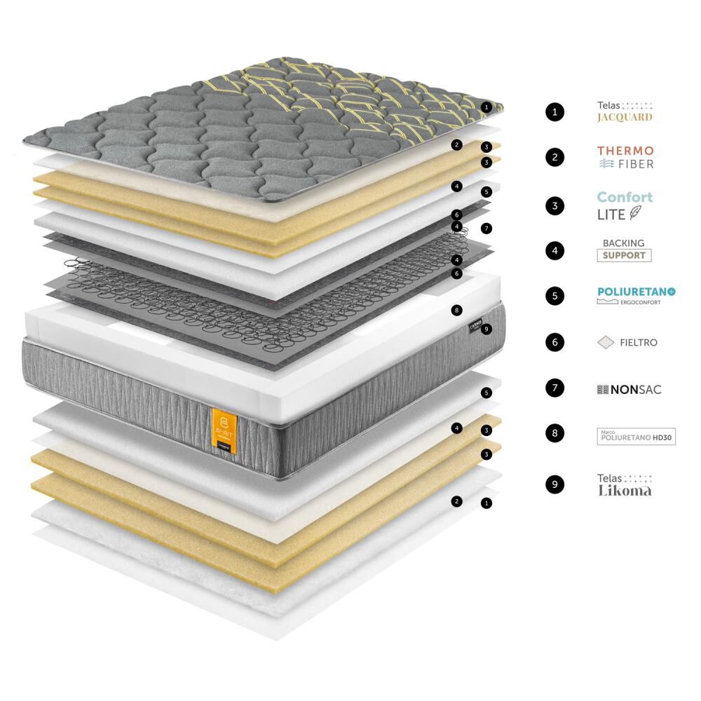 Cama Europea Cannon Home Spirit / King / Base Dividida + Set De Maderas image number 3.0