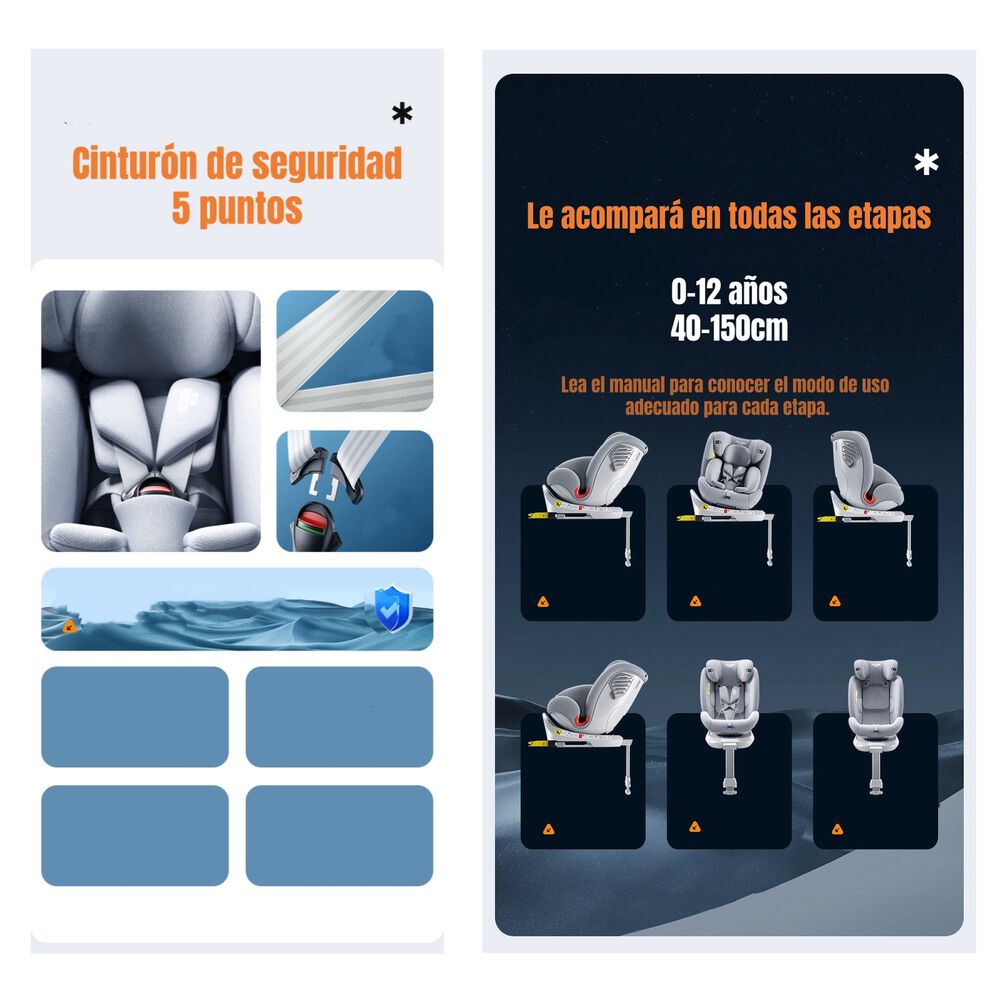 Silla De Auto Convertible 360&deg; Isofix Y Pata Apoyo Lubabycas image number 6.0