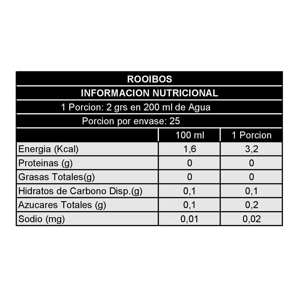 Té Rooibos Sensorial Naranja image number 3.0