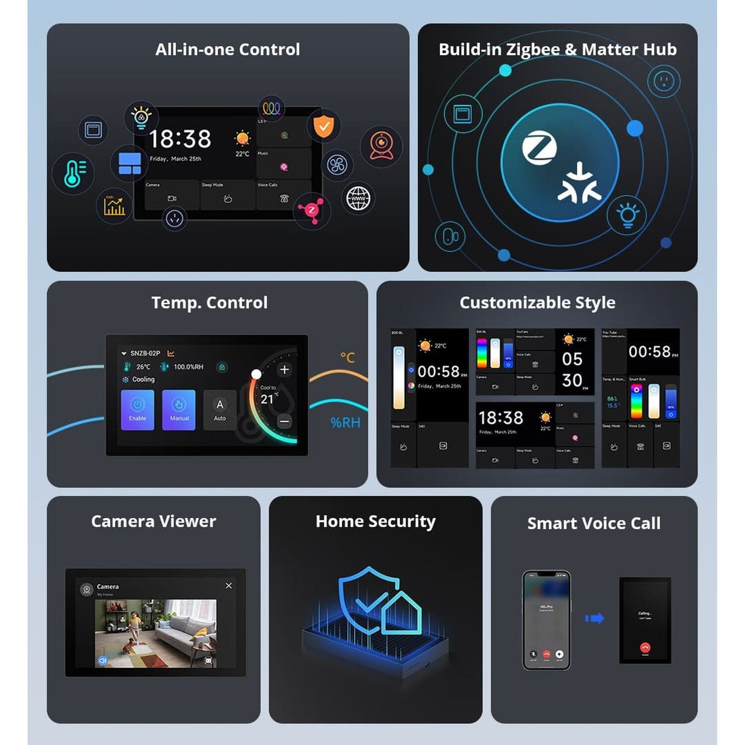 Panel De Control Wifi Zigbee Matter Sonoff Nspanel Pro 120 image number 2.0