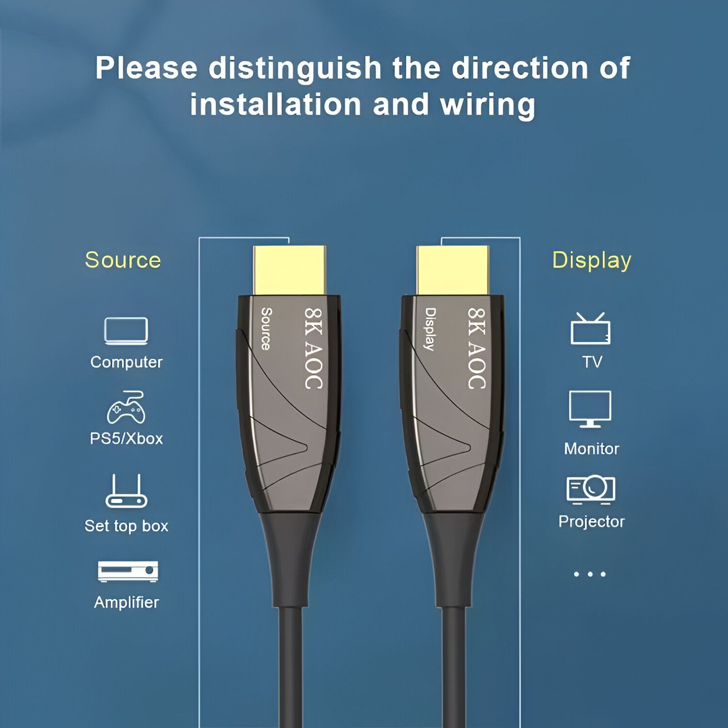 Cable Hdmi 8k Profesional V2.1 De Fibra &Oacute;ptica 20mt 48gbps image number 2.0