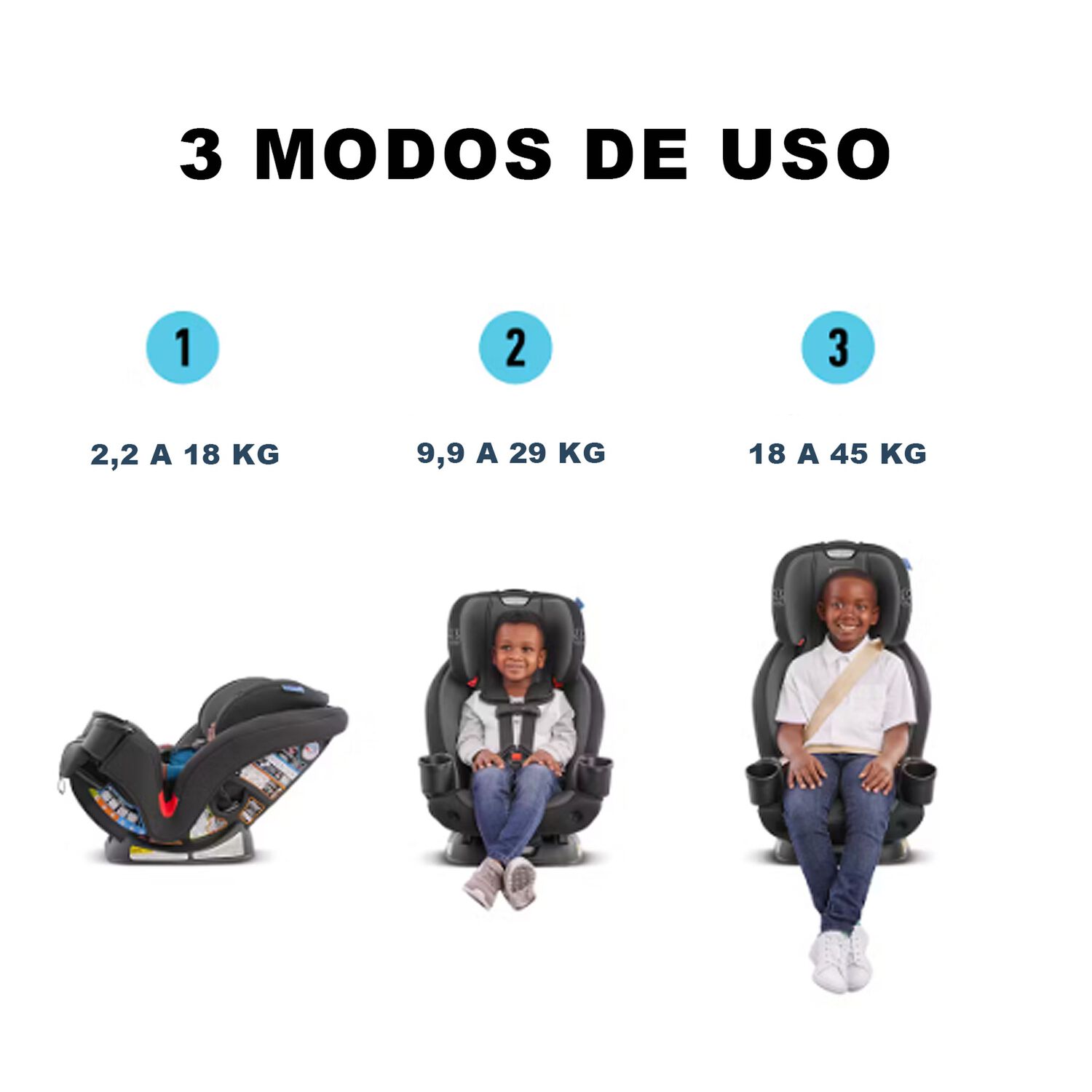 Silla De Auto Convertible Triride 3 En 1 Clybourne Graco image number 4.0