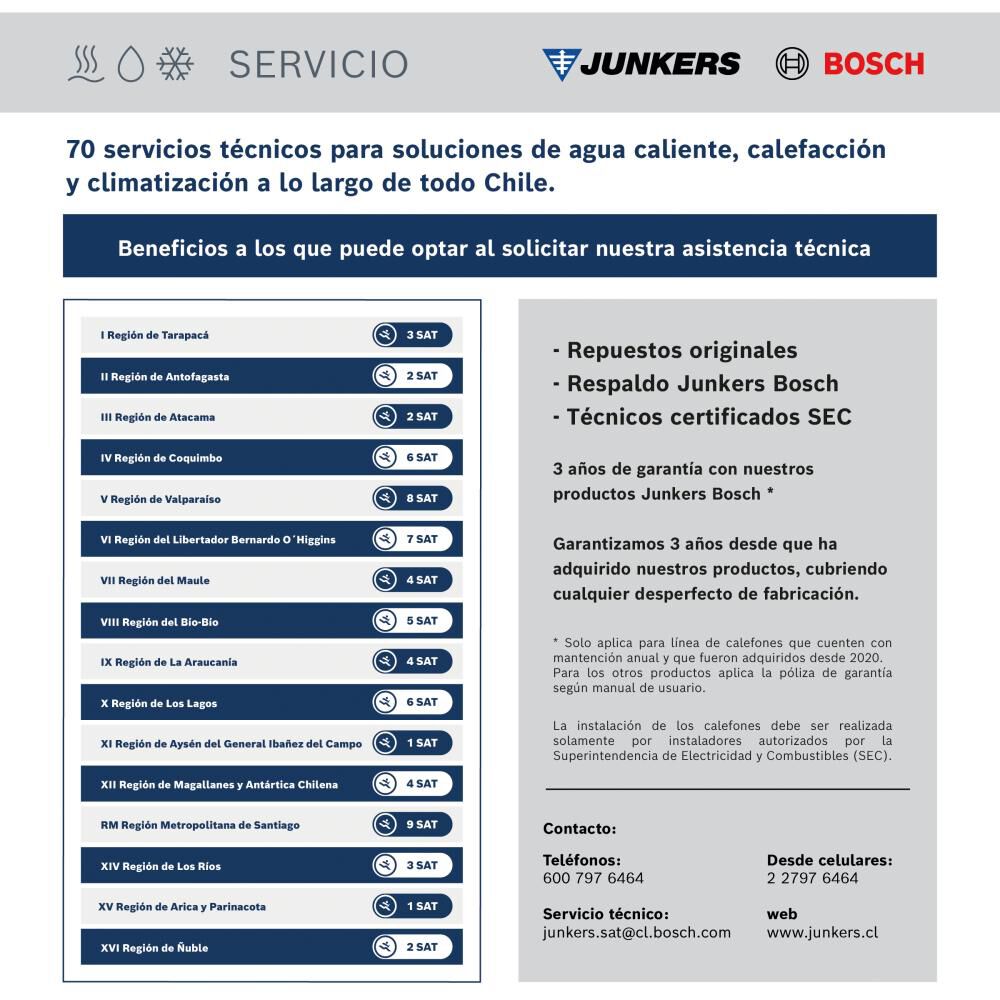 Calefont Junkers Minimaxx / Tiro Natural / Gas Licuado  / 14 Litros image number 6.0