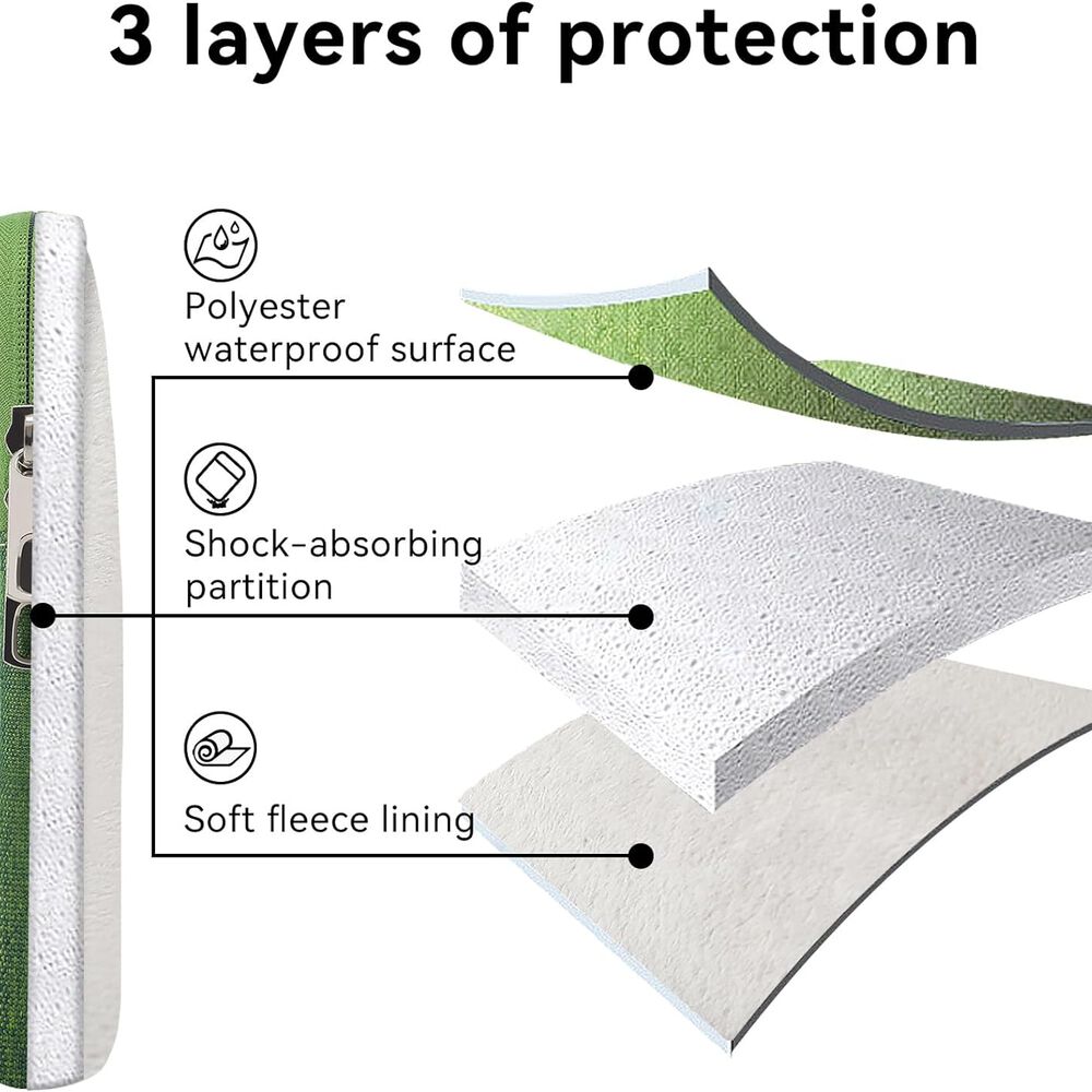 Funda Para Portátil Omnpak De 13 Pulgadas, Para Surface Pro 9/8/x/7+/7/6/5/4/3 Verde image number 2.0