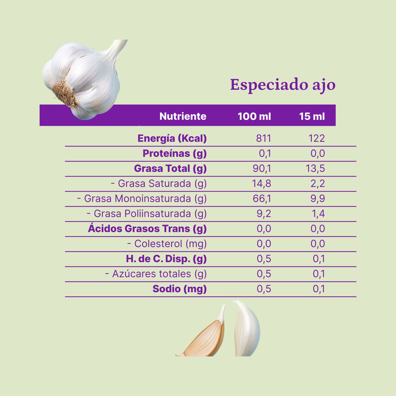 Aceite Oliva Extra Saborizado Olave Ajo 1 X 250 Ml image number 4.0