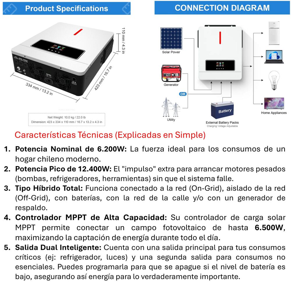Inversor Solar Con Wifi H&iacute;brido 6200w Potencia M&aacute;xima 12400w image number 3.0