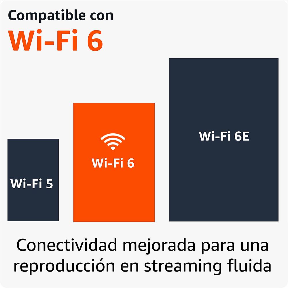 Amazon Fire Tv Stick 4k Plus Wi-fi 6 Hdr10+ image number 2.0