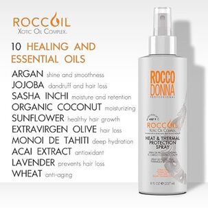 Spray Protector Térmico Rocco Donna 237 Ml