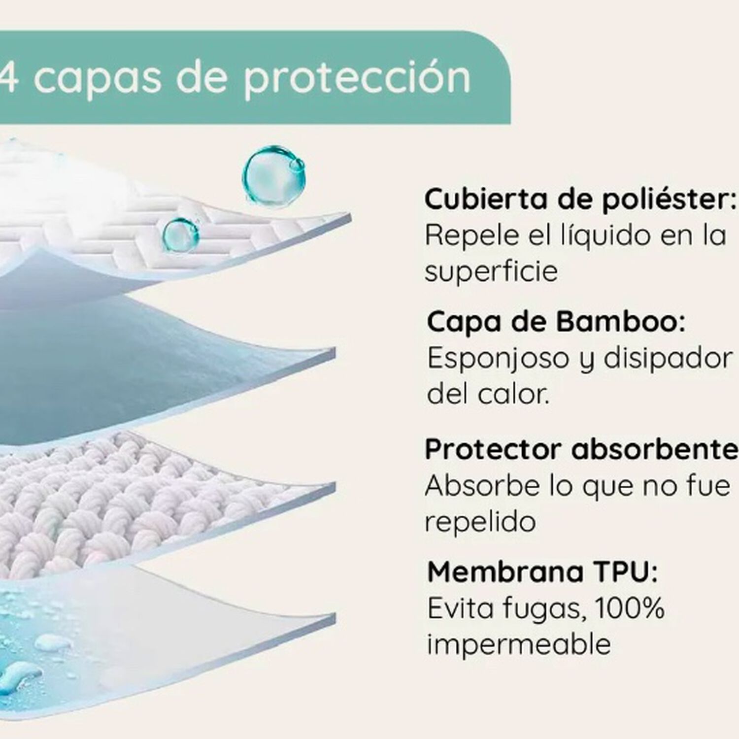 Cubre Colchon Impermeable Bambu Super King image number 4.0