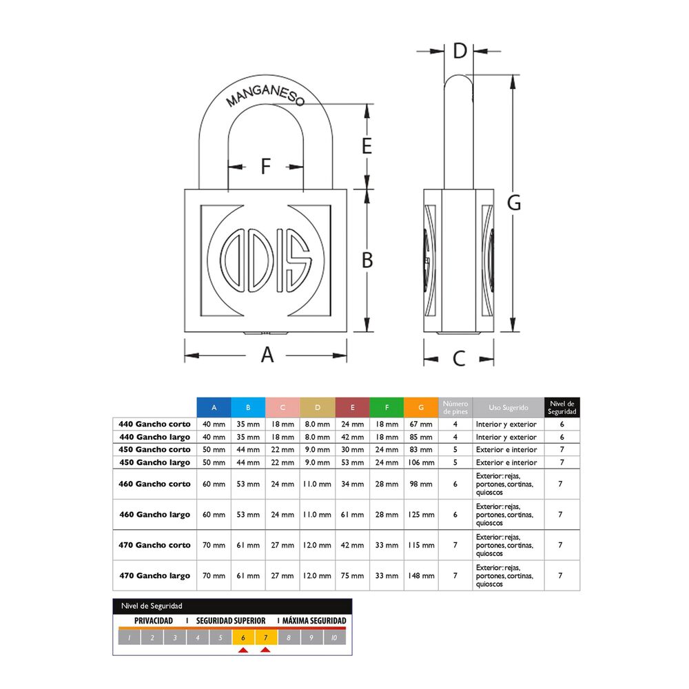 Cerradura Para Muebles Odis Cajones 2239-1922 image number 5.0
