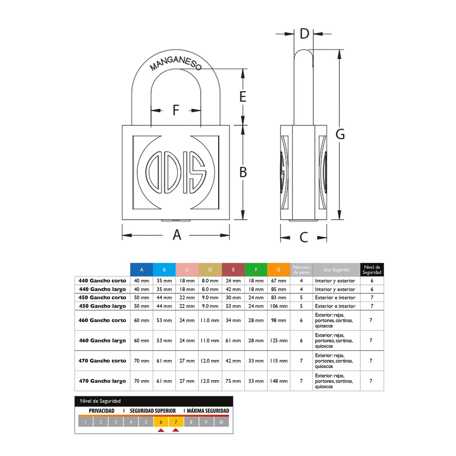 Cerradura Para Muebles Odis Cajones 2239-1922 image number 5.0