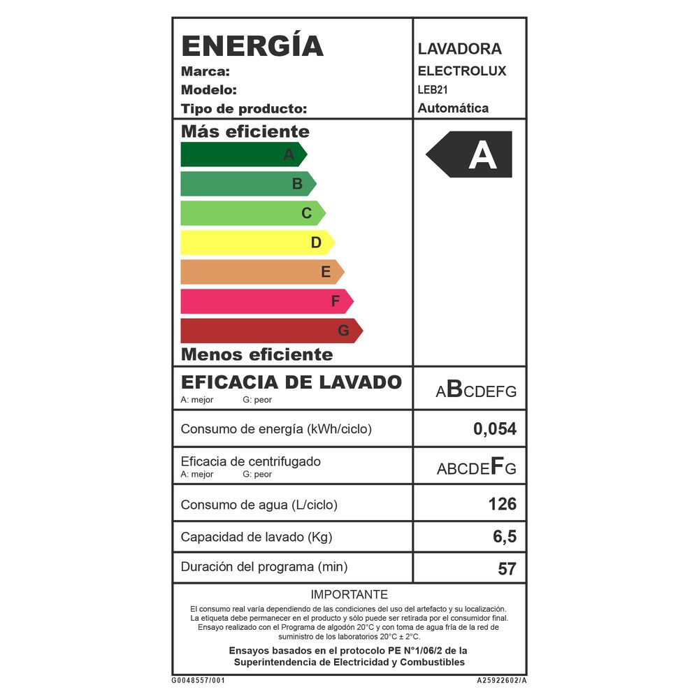 Lavadora Autom&aacute;tica 21kg Carga Superior Expert Leb21 Negra image number 17.0