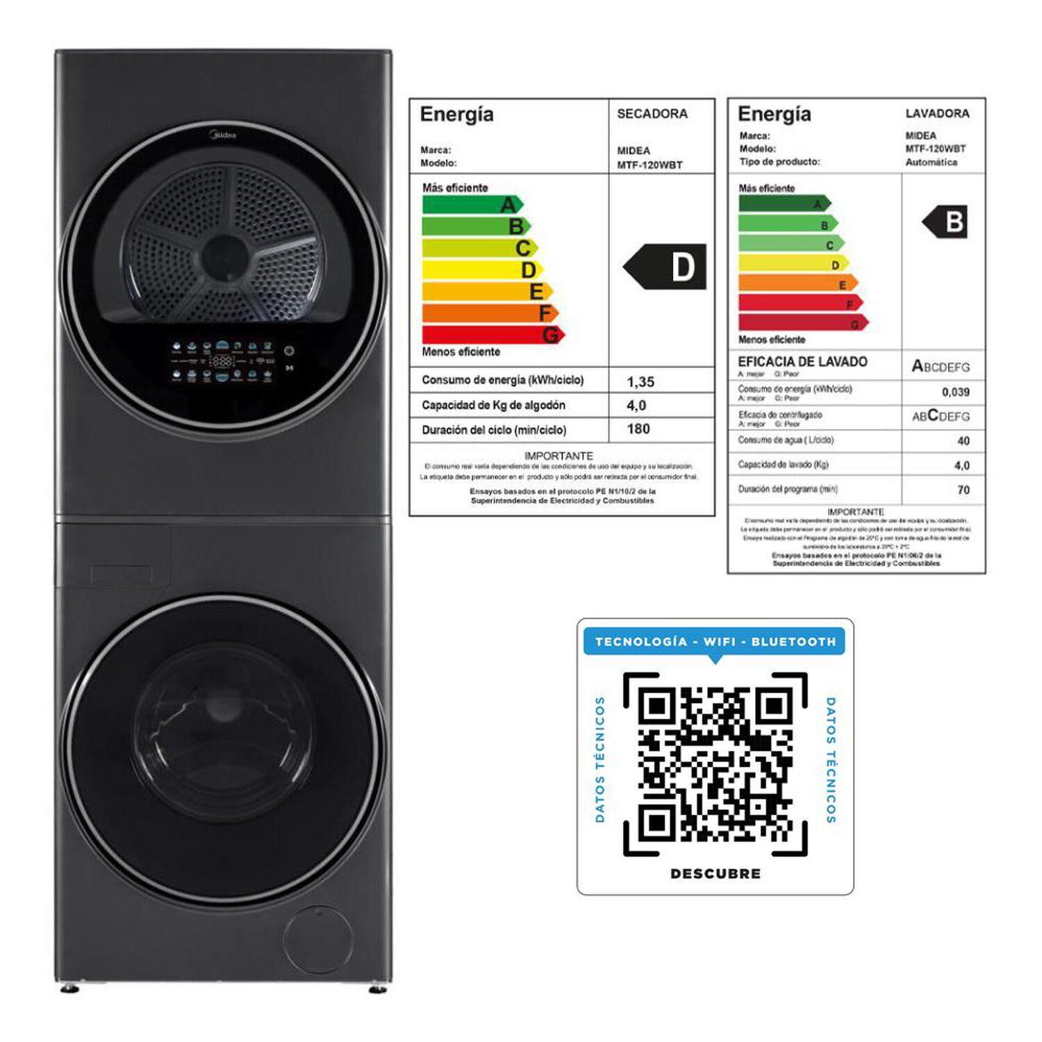 Lavadora Secadora Midea MTF-120WBT / 12 Kg / 10 Kg image number 9.0