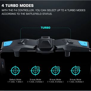 Gatillo Gamer Falcon Gamesir F4 Mando Para Juegos De Celular Movil