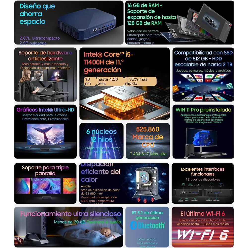 Mini Pc Blackview Mp200 - Windows 11 Pro, 16gb Ram, 1tb Ssd image number 2.0