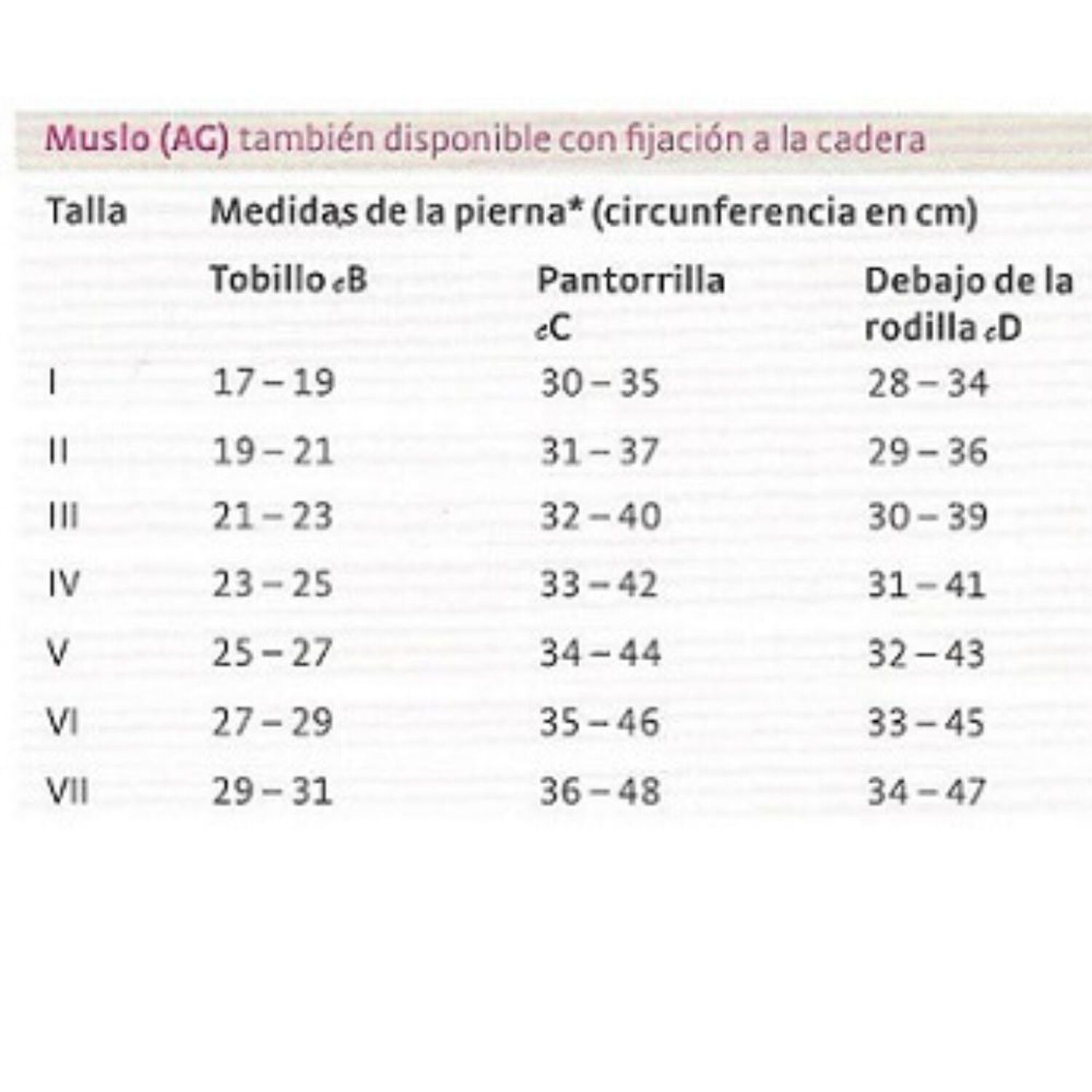 Medias Cortas Antiemb&oacute;licas Struva 23 Mmhg - Talla V-medi image number 1.0