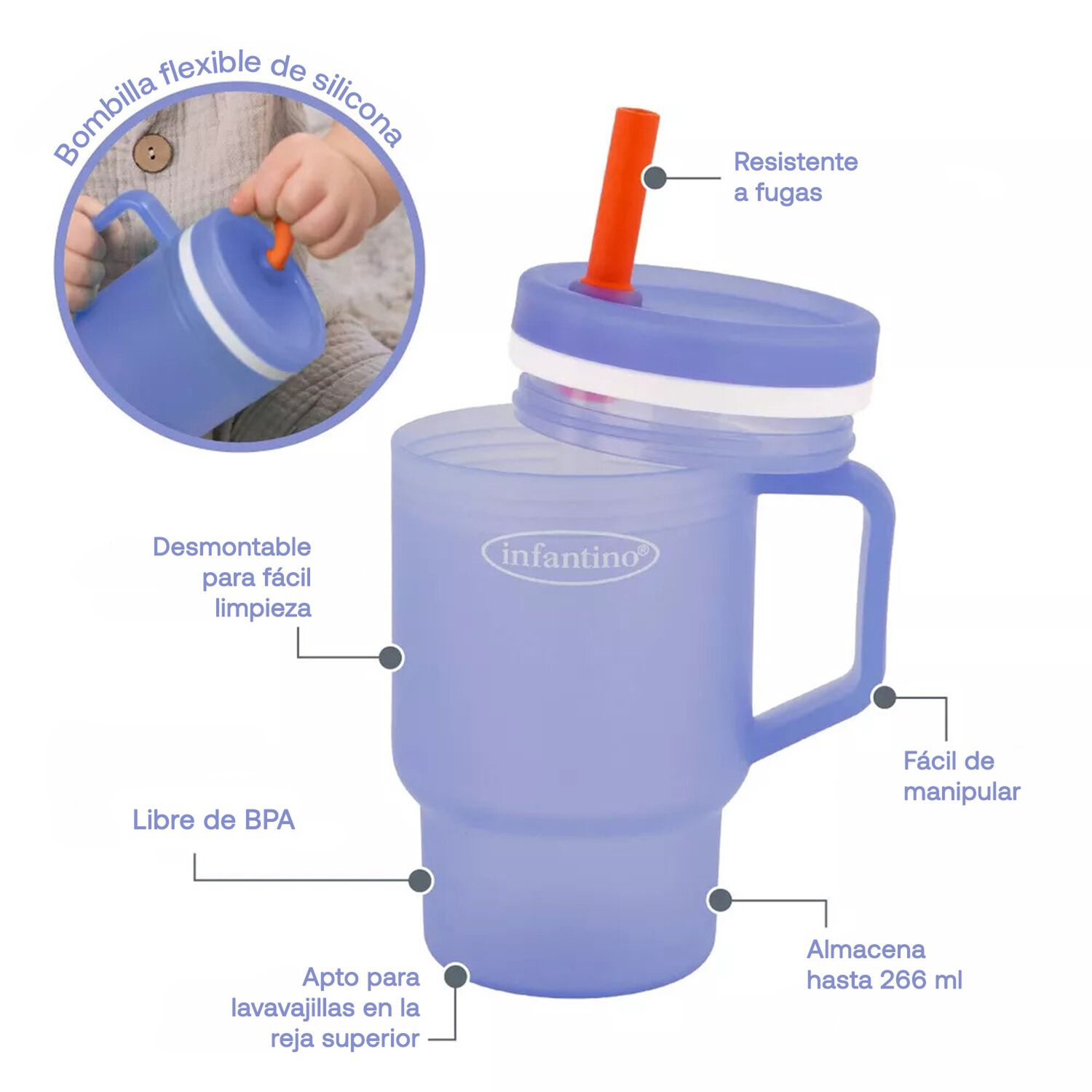Vaso Antiderrame Con Bombilla My 1st Tumbler 266ml Azul image number 2.0