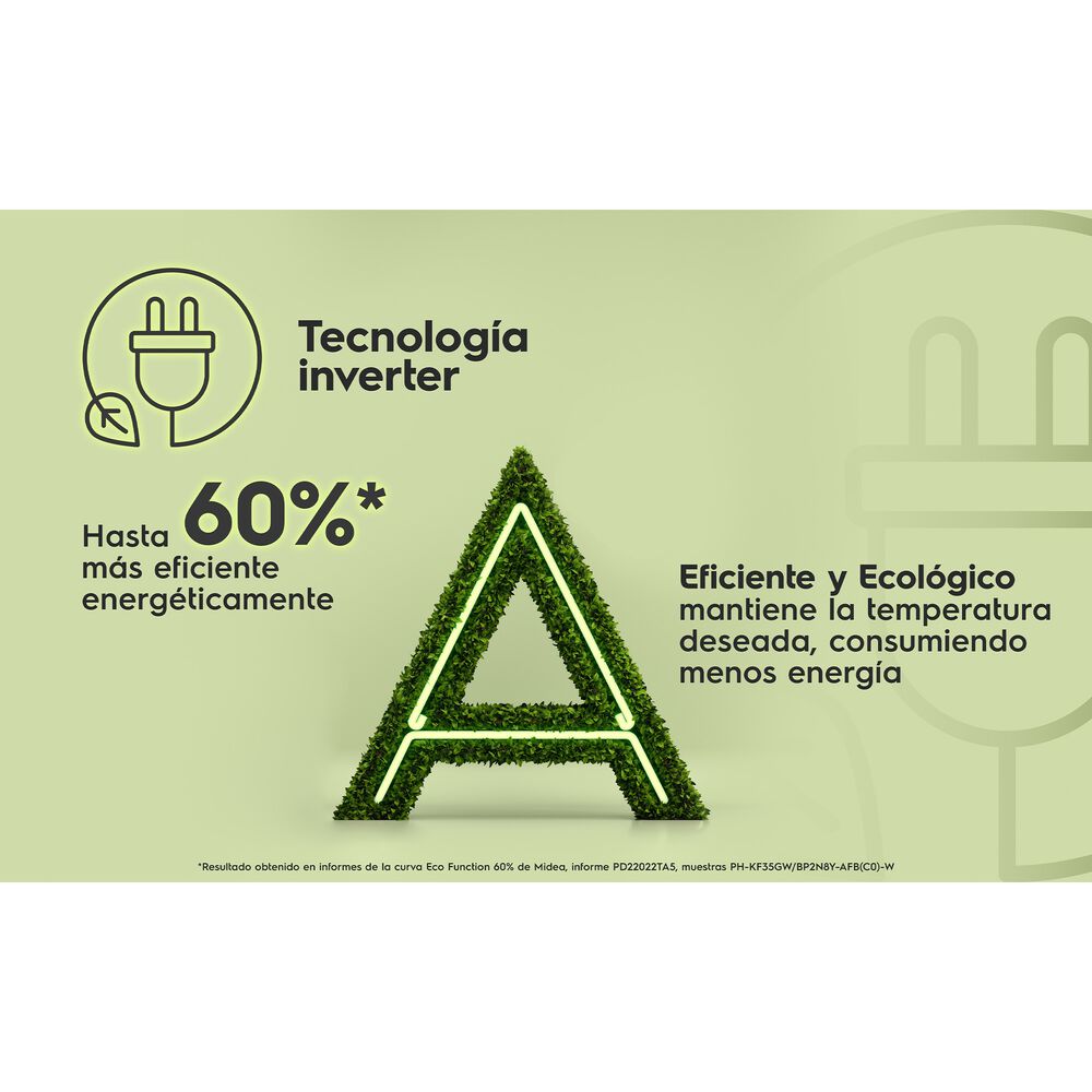 Aire Acondicionado Efficient Inverter 9000 Btu - Electrolux image number 10.0