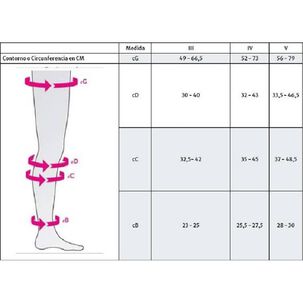 Topband Sheer&soft Clase 1 Negro Talla Iii Cl Toe-blunding