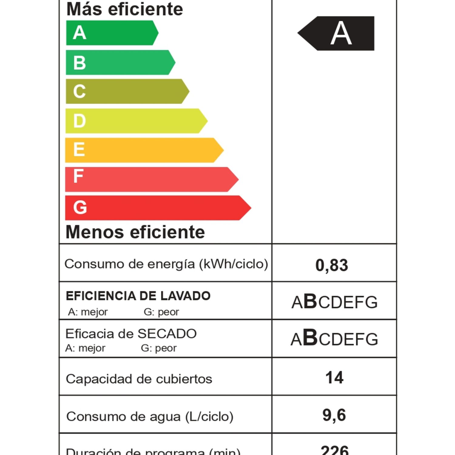 Lavavajillas Acqua 14 Cubiertos Free Standing 60 Cm Fdv image number 5.0